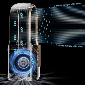 robo kisisel tasinabilir mini klima 4