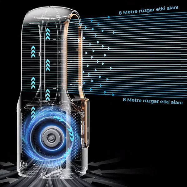 robo kisisel tasinabilir mini klima 4
