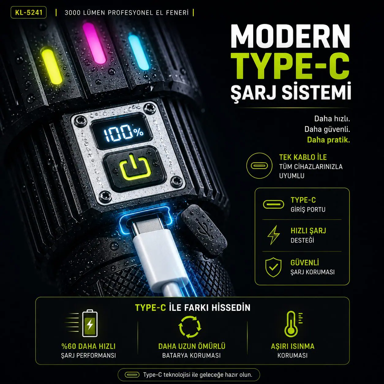 robo K-LIGHT KL-5241 Şarjlı Profesyonel El Feneri – 3000 Lümen