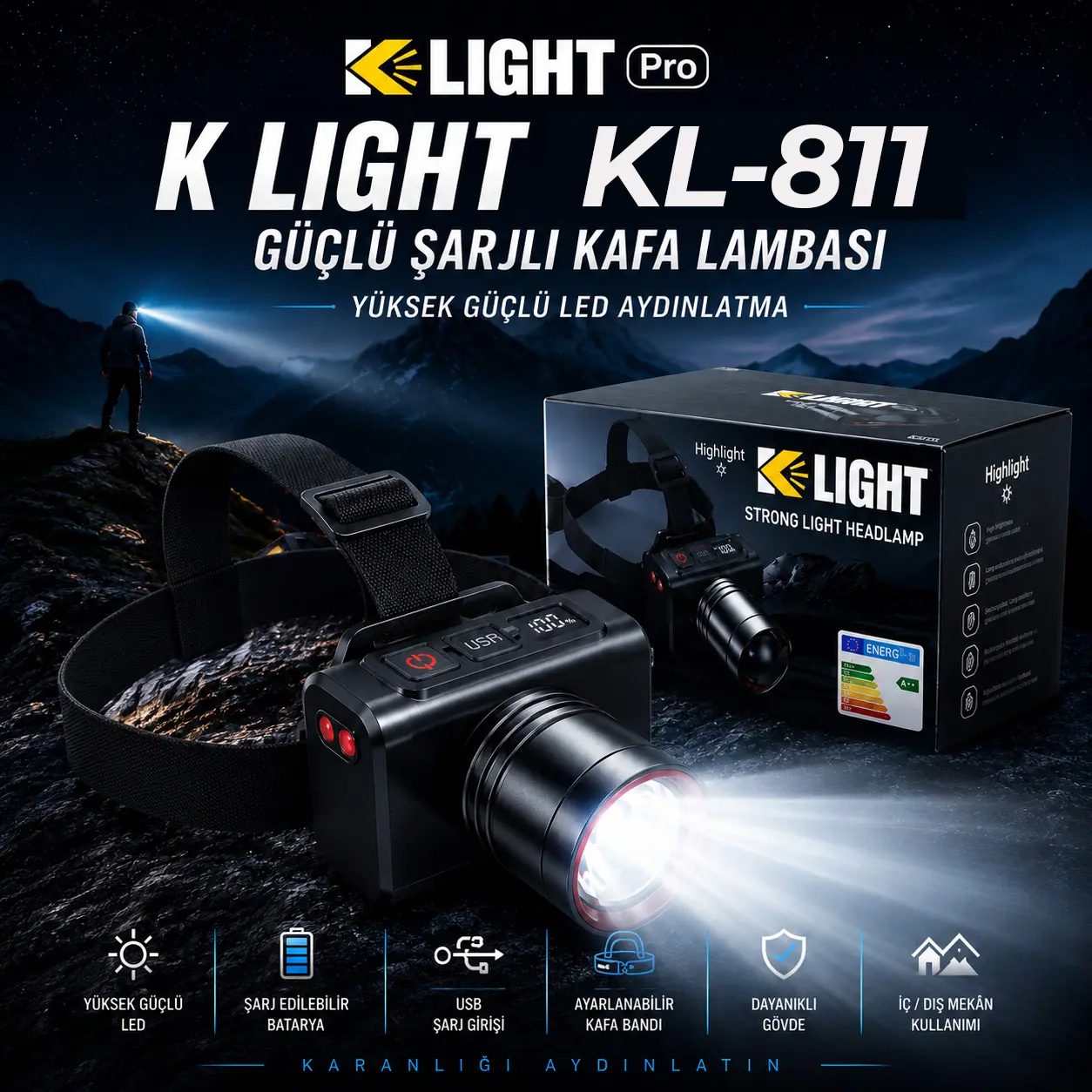 robo K LIGHT Serisi KL-811 Dijital Göstergeli Şarjlı LED Kafa